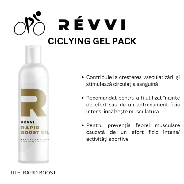 Ciclying Pack REVVI - Ciclism